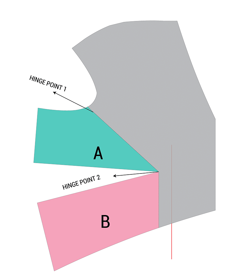 Pleiades 1 SBA - step 5