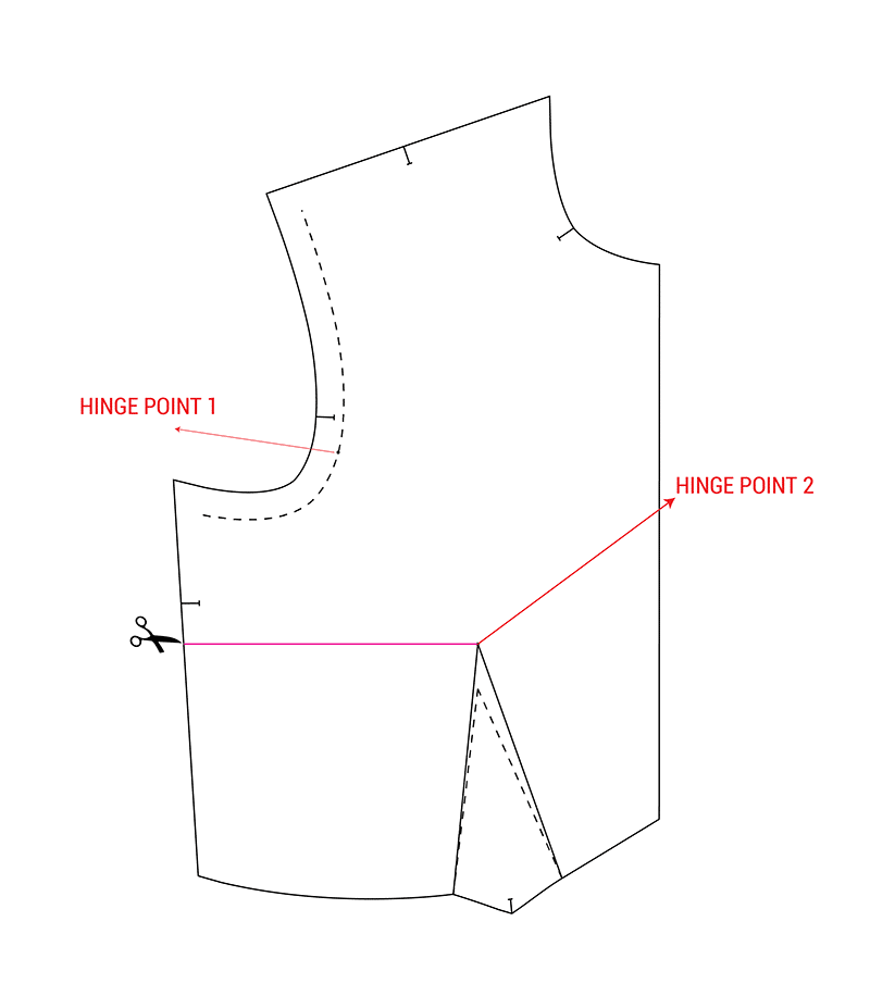 Pleiades 2 SBA - step 3